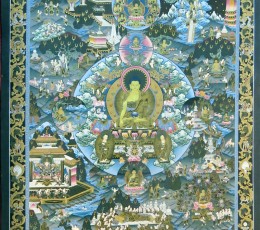 Life story of Buddha Thangka Art
